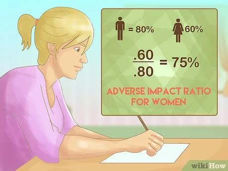 how to calculate adverse effect